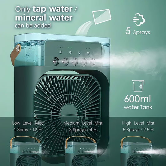 3-in-1 USB Portable Air Cooler Fan Humidifier & Purifier – FreshSummerr