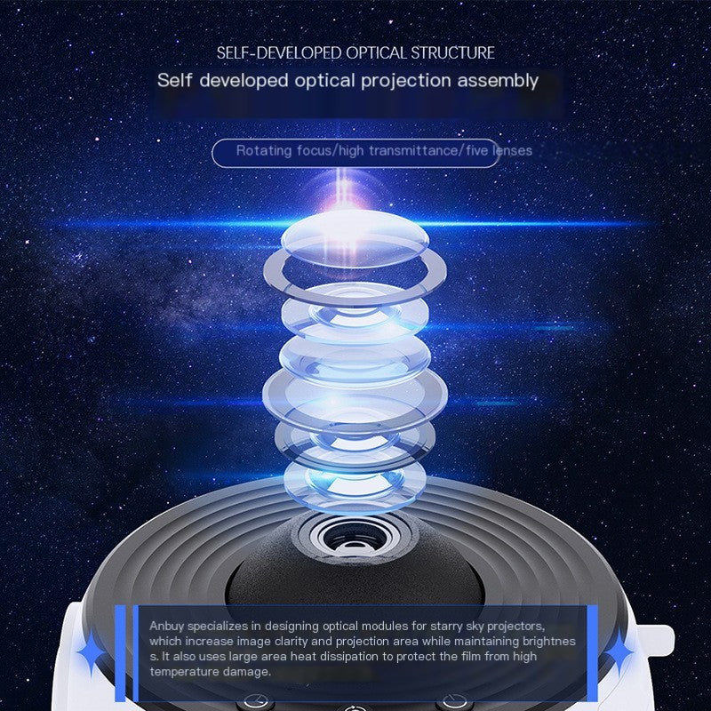 12 in 1 Galaxy Sky Projector
